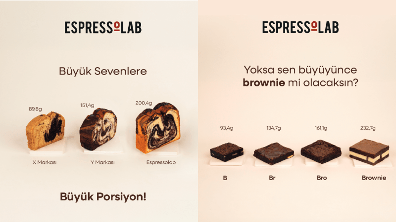 Yoksa sen büyüyünce brownie mi olacaksın? Yoksa sen büyüyünce brownie mi olacaksın?