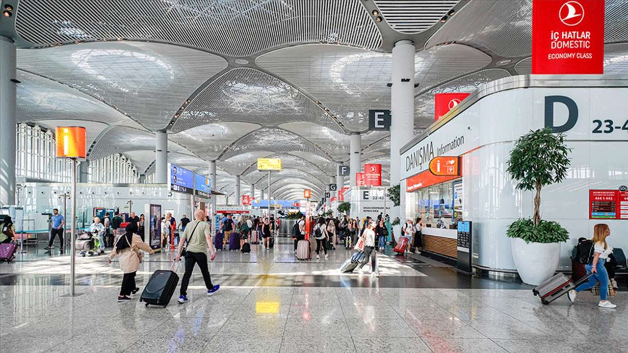 Havayolunu 8 ayda 162,6 milyon kişi tercih etti