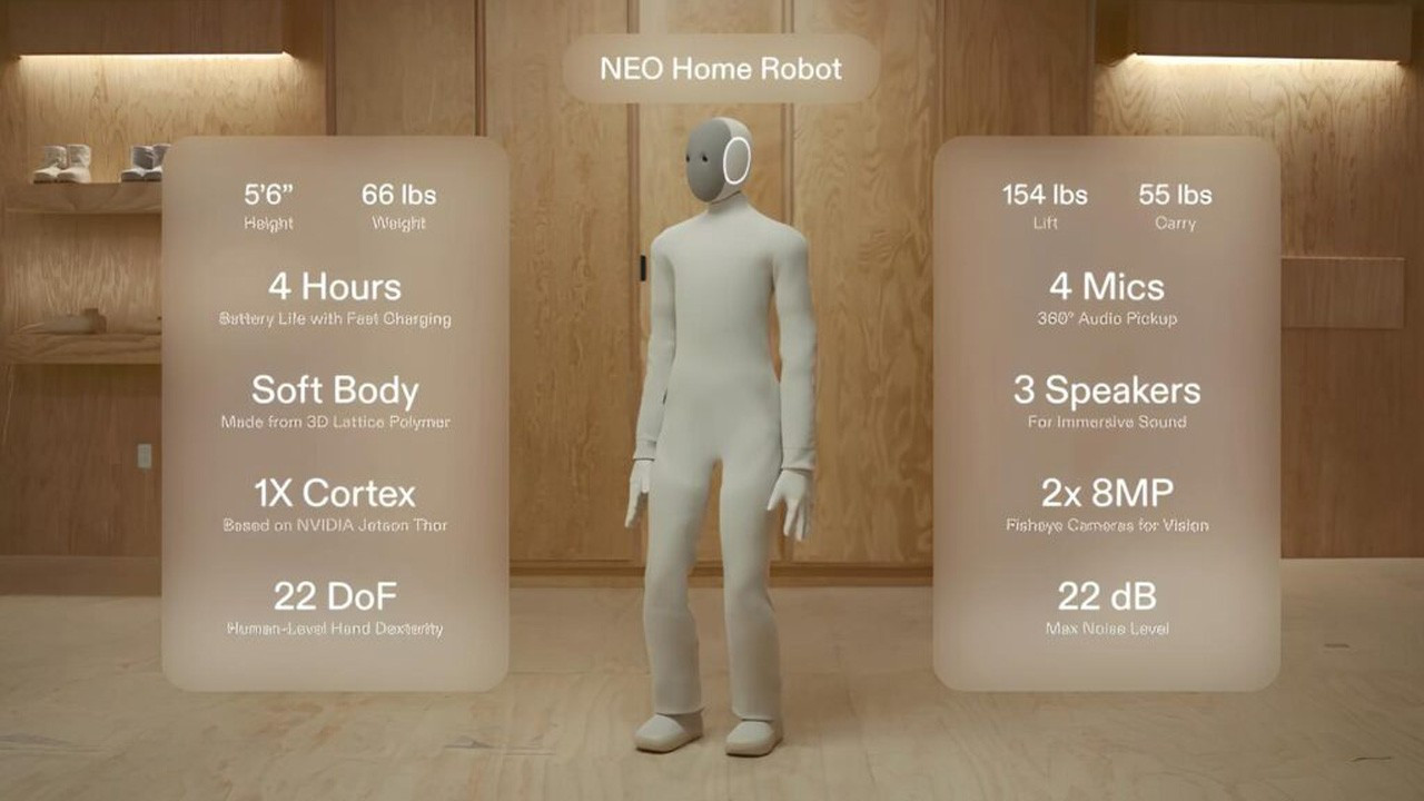Ev işlerinde yeni dönem başlıyor! İnsansı robot NEO satışa çıktı: İşte fiyatı…