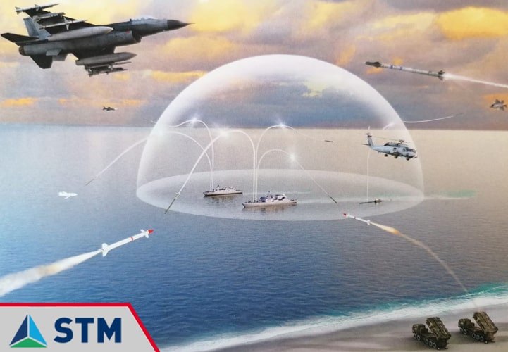 Gemi Muharebe Etkinlik Değerlendirme Modeli Tanıtıldı